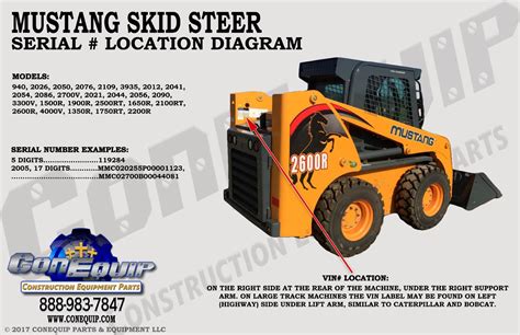 what year is my mustang skid steer|serial number for mustang skid steer.